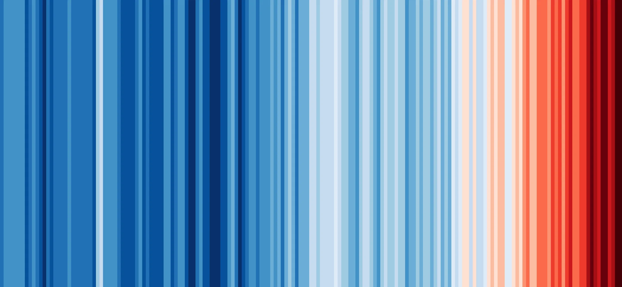 Klimastreifen (1850-2024) | © Ed Hawkins | https://showyourstripes.info/