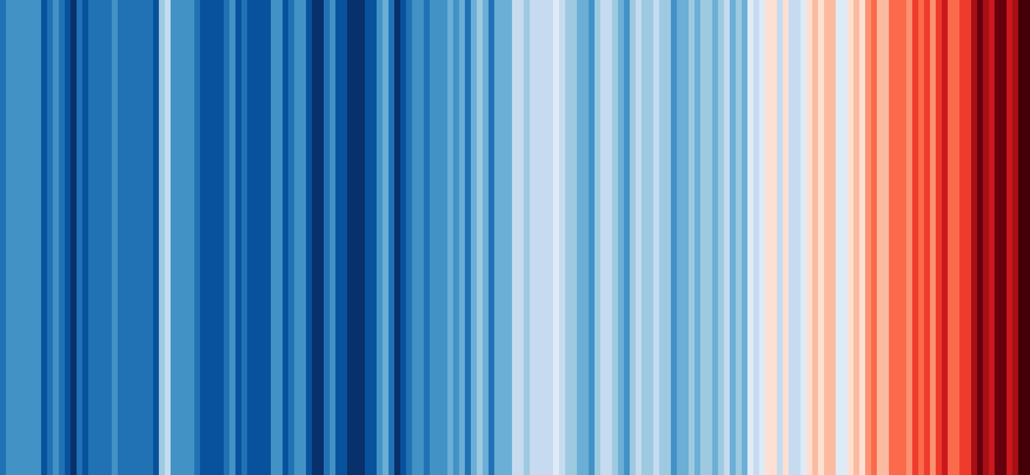 Klimastreifen (1850-2024) | © Ed Hawkins | https://showyourstripes.info/