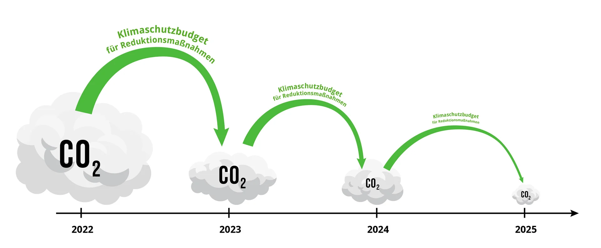 © Deutscher Alpenverein e.V.